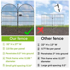 ADAVIN installed in garden demonstrating effective animal barrier and aesthetics