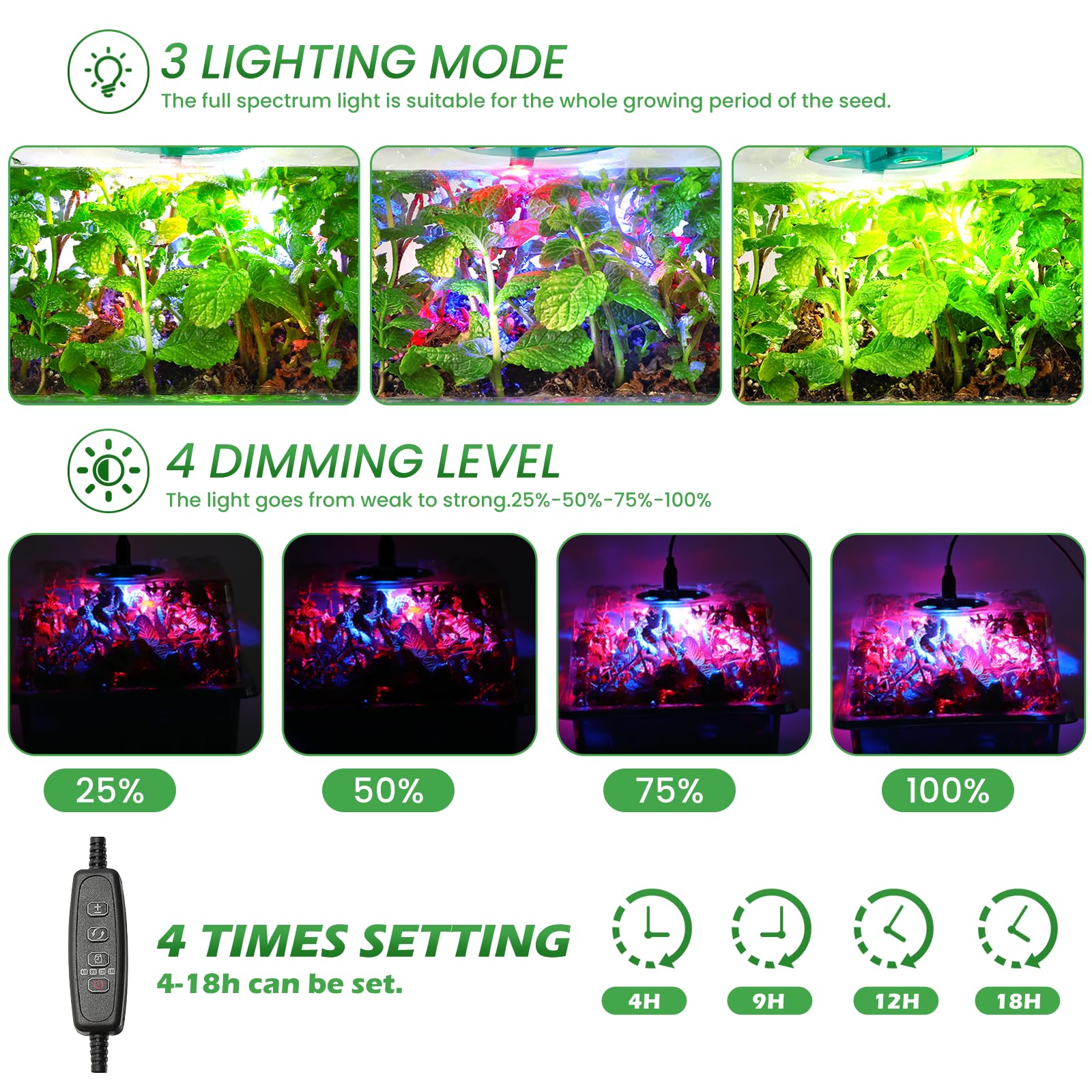Adawook LED light bar in use over tray, benefits adjustable spectra for healthy seedlings