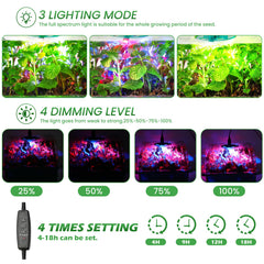 Adawook LED light bar in use over tray, benefits adjustable spectra for healthy seedlings