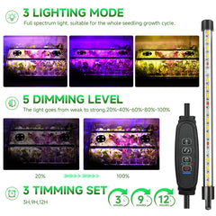 Adawook LED light close-up highlighting color-change LEDs for targeted plant growth