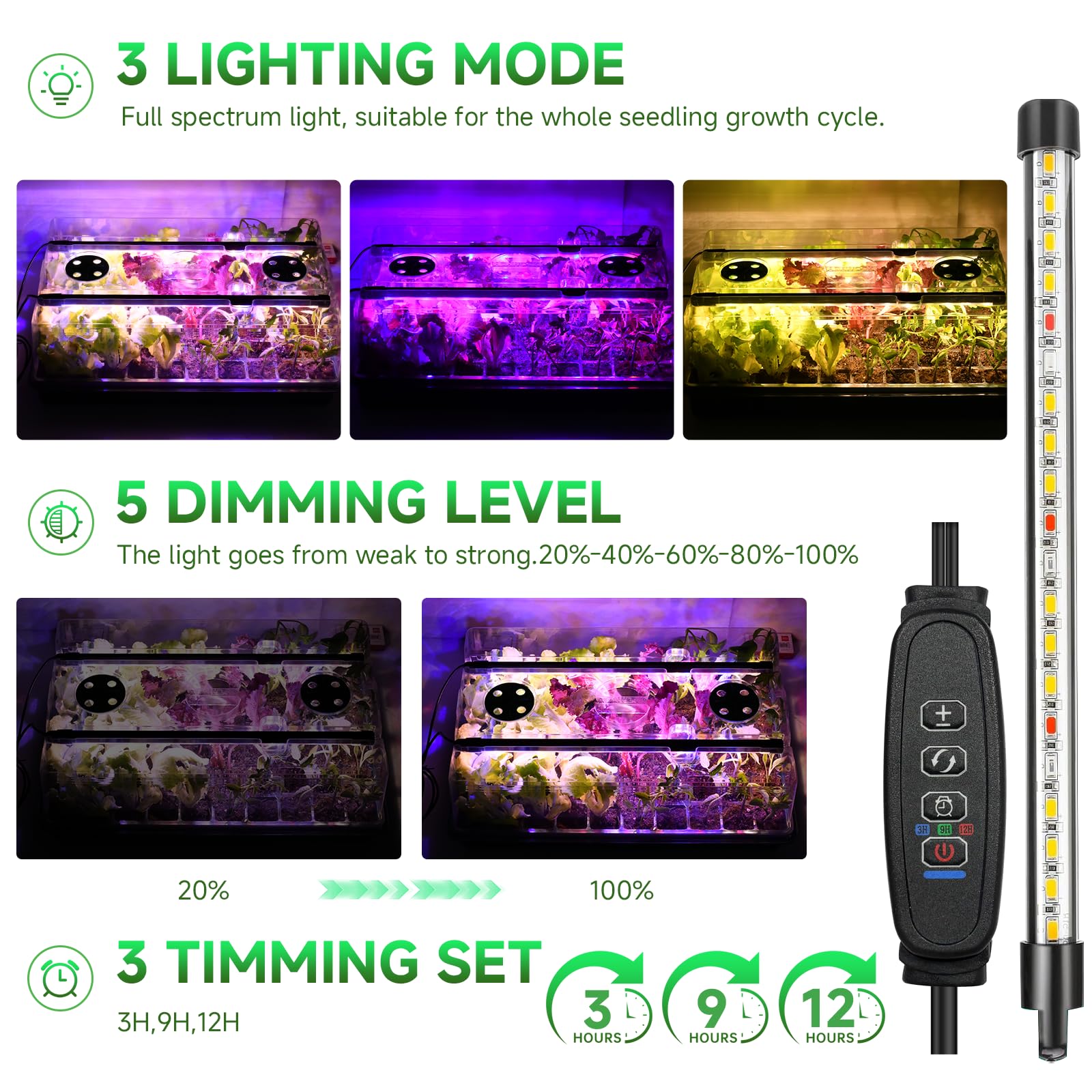 Adawook close-up of 96-LED light panel demonstrating even growth lighting benefits