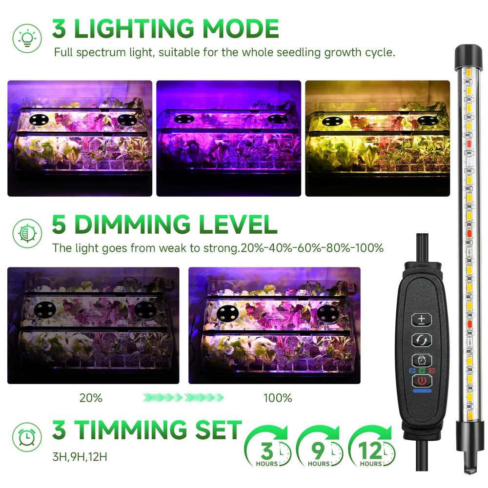 Adawook close-up of 96-LED light panel demonstrating even growth lighting benefits