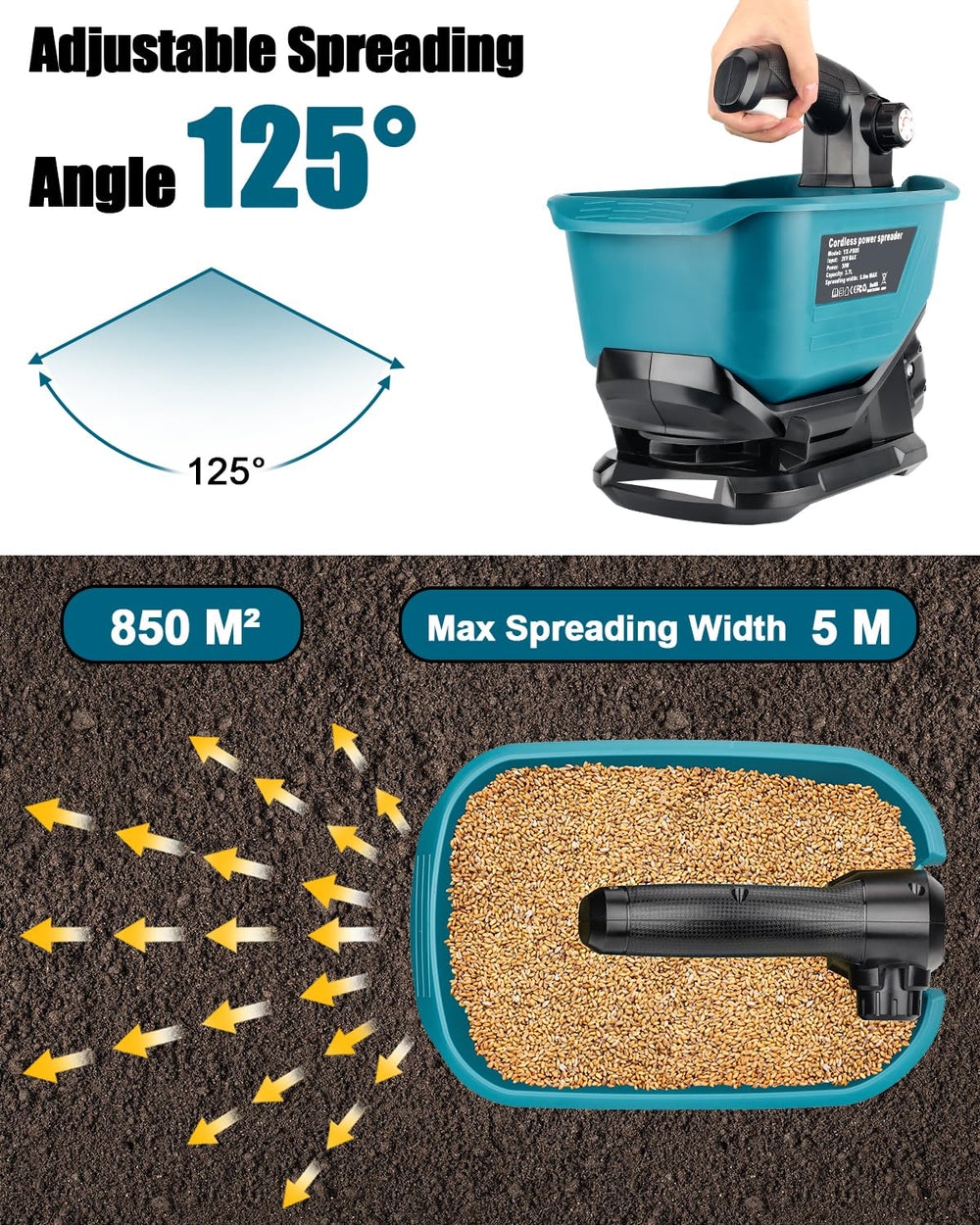 Adisipsoarin in use broadcasting seed for faster lawn coverage benefit