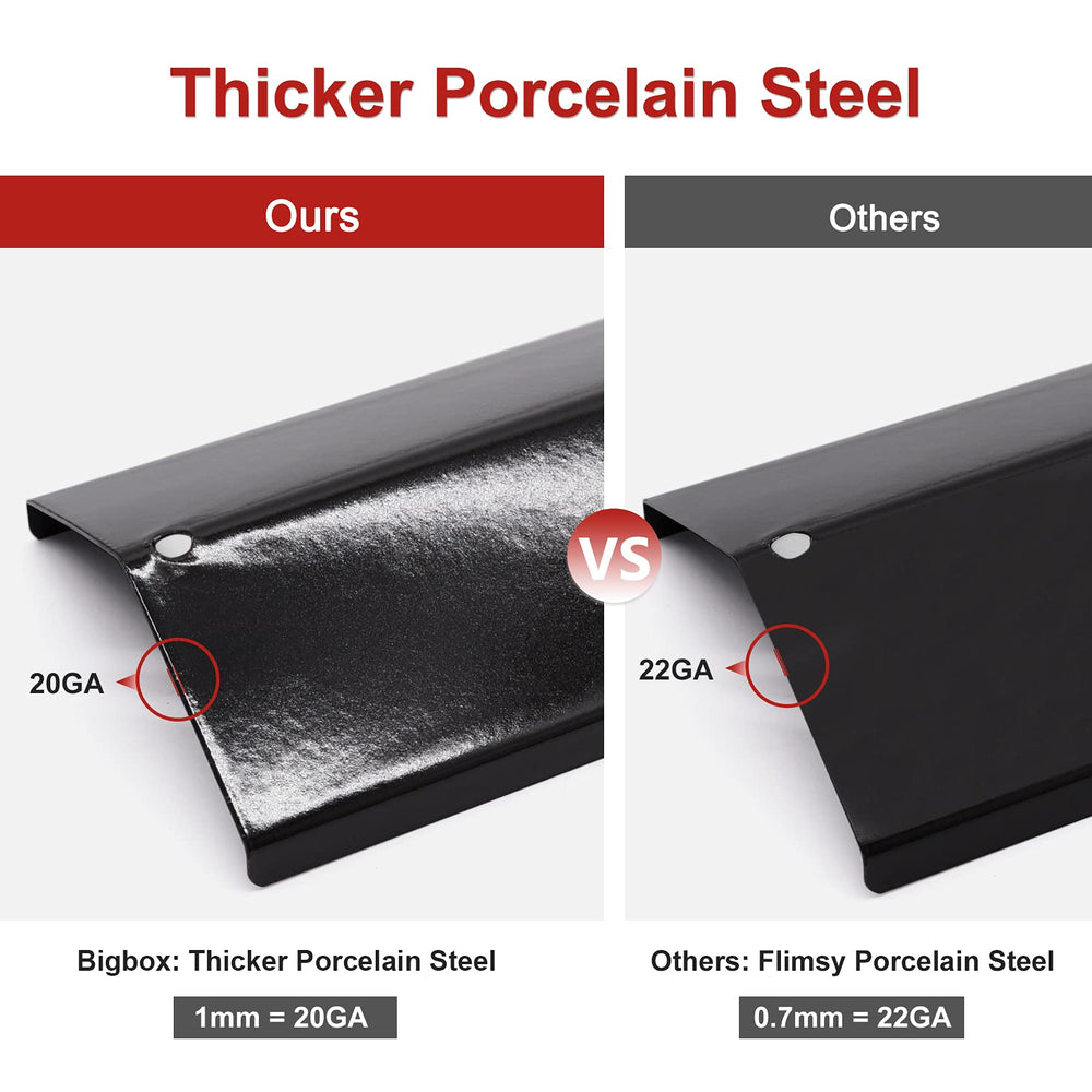 Adviace parts beside ruler showing exact dimensions for proper fit