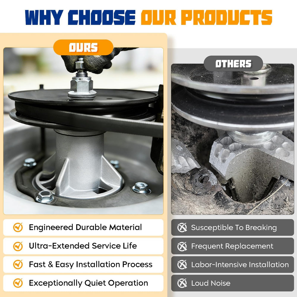 Aeagle spindle with blade attached highlighting secure blade fit and stability