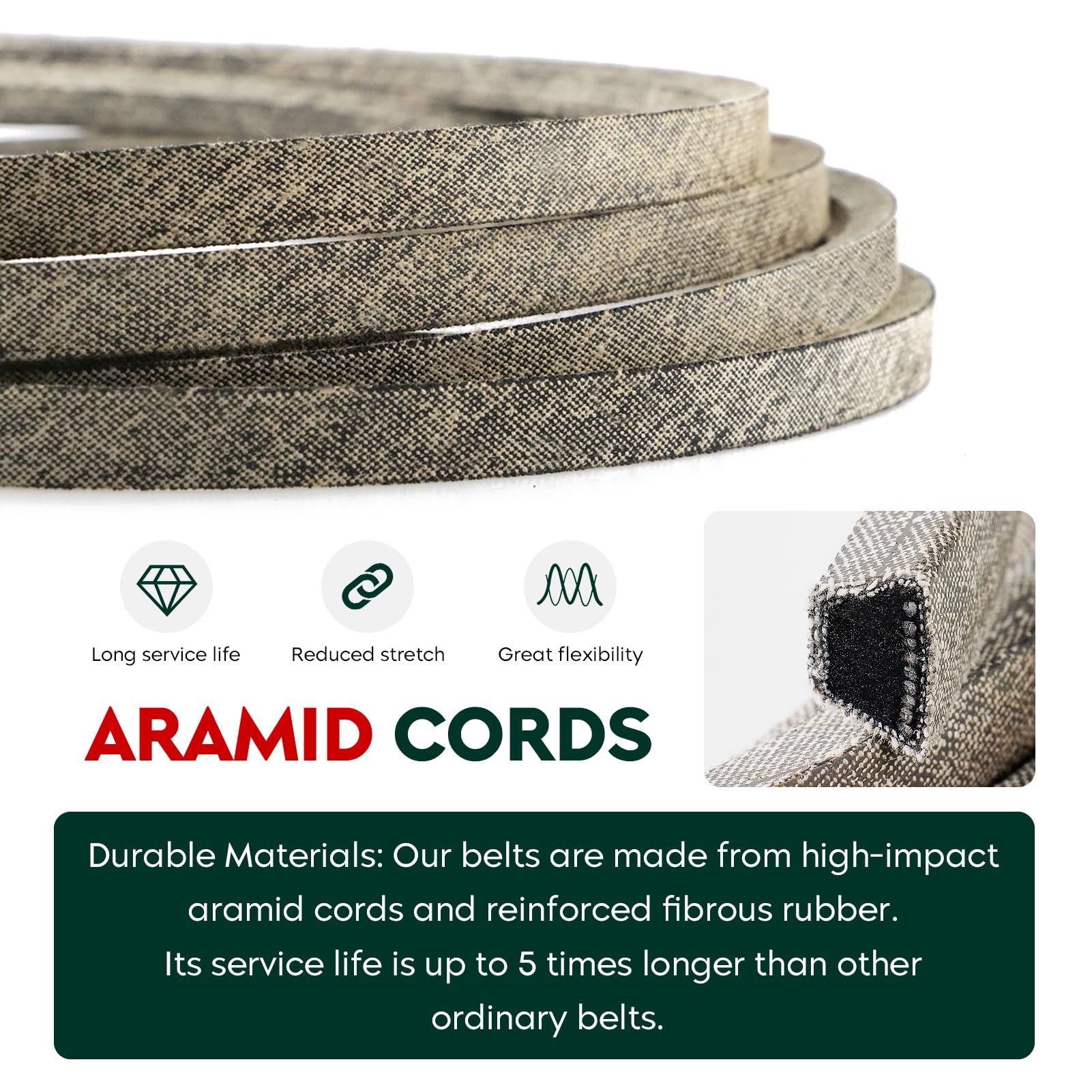 Aeagle belt cross-section revealing aramid fiber cords, increased strength benefit