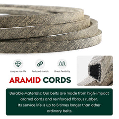 Aeagle belt cross-section revealing aramid fiber cords, increased strength benefit