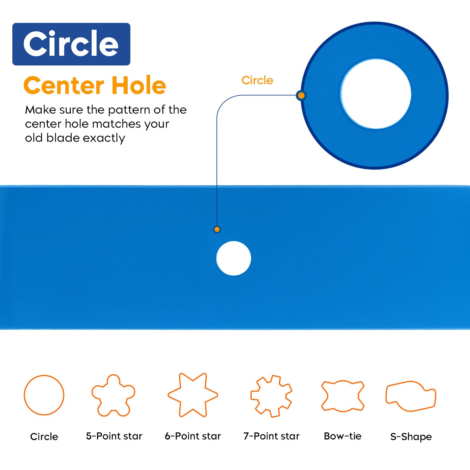Aeagle blade center hole detail showing circular mount and secure fit benefit