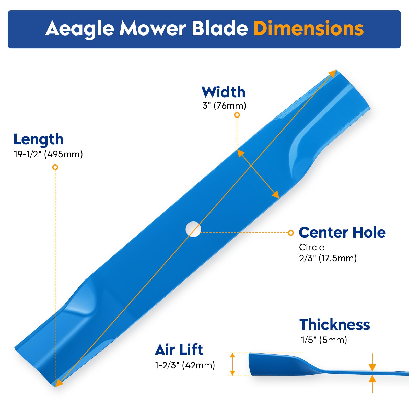 Aeagle close-up of blade cutting edge highlighting sharpness and clean cut benefit