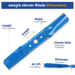 Aeagle close-up of blade cutting edge showing sharpness for cleaner grass cuts