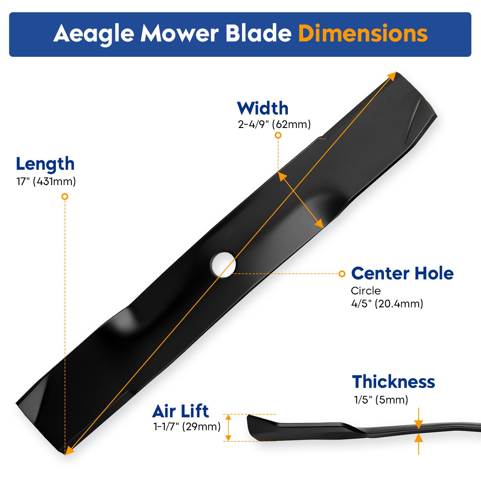 Aeagle close-up of cutting edge profile for sharp, long-lasting cuts