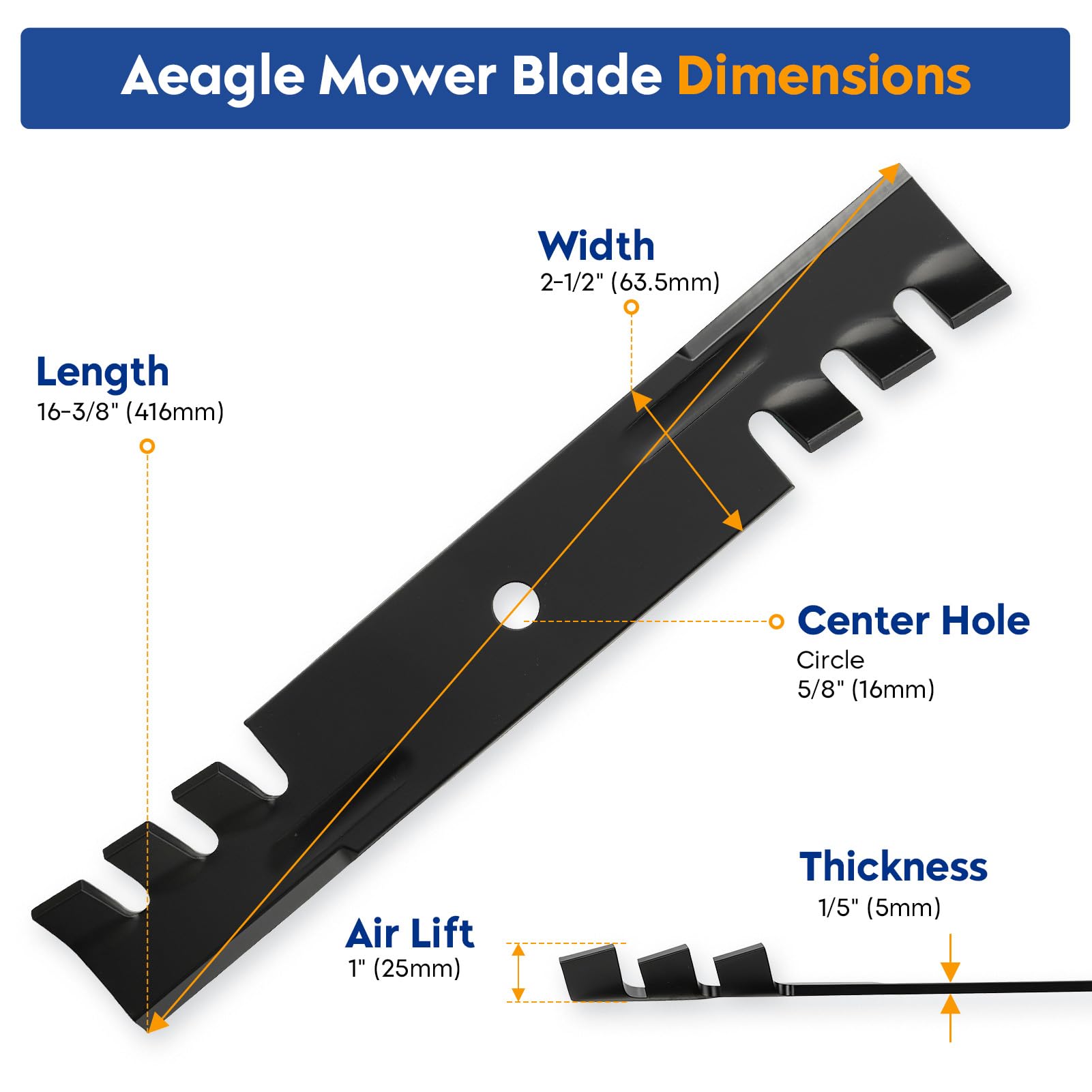 Aeagle toothed blade closeup showing teeth detail for improved mulching