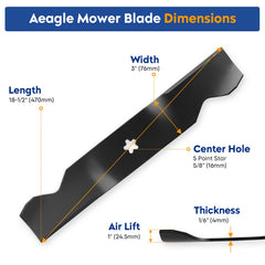 Aeagle blade edge closeup highlighting sharp bevels for consistent, even cuts