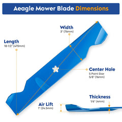 Aeagle close-up of cutting edge highlighting sharpness and cleaner cuts
