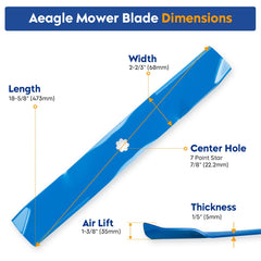 Aeagle close-up of blade cutting edge showing durable finish and sharpness for cleaner cuts
