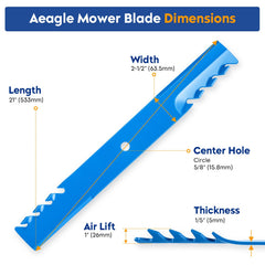 Aeagle close-up of toothed blade edge highlighting improved cutting performance