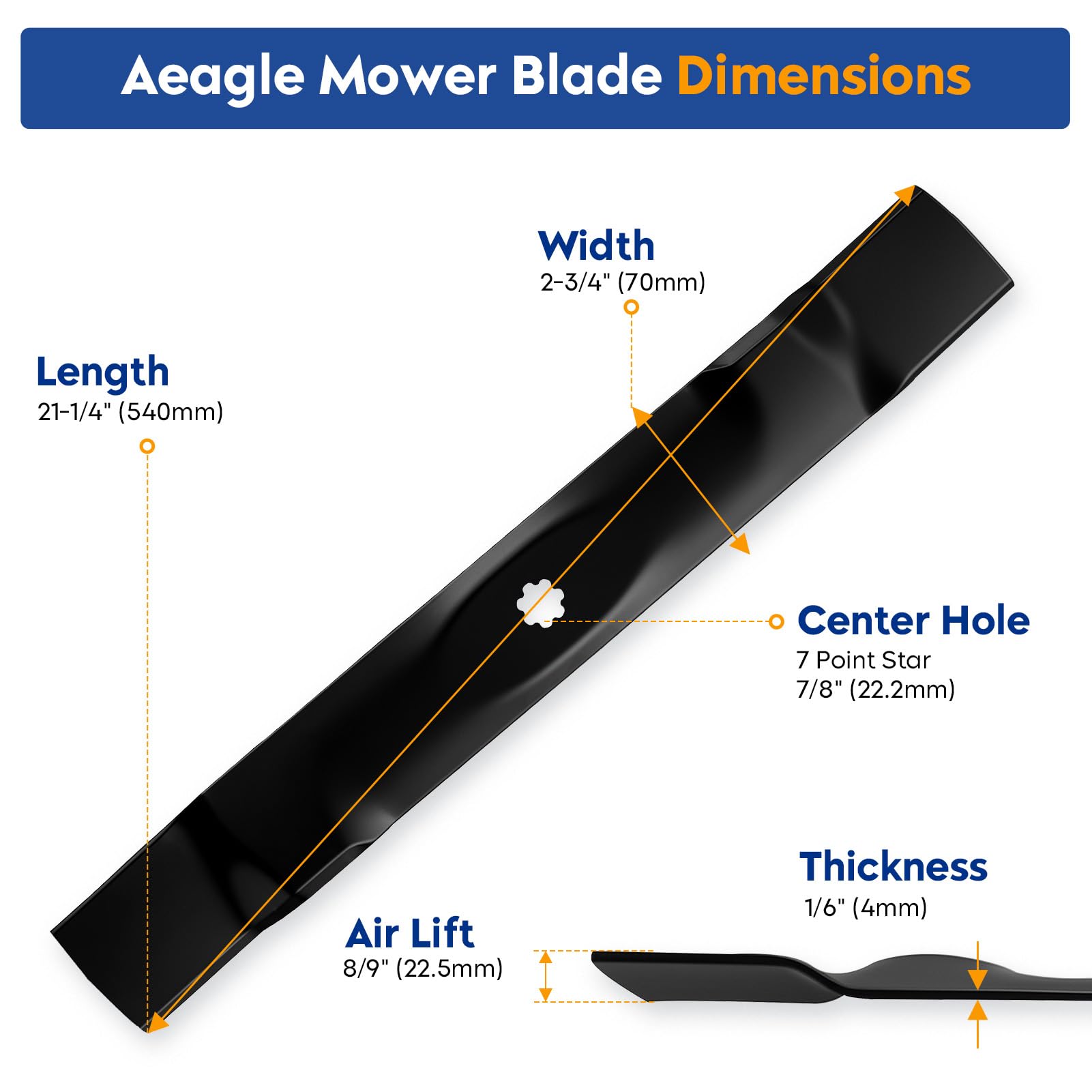 Aeagle close-up of blade edge with safety paint for safe handling