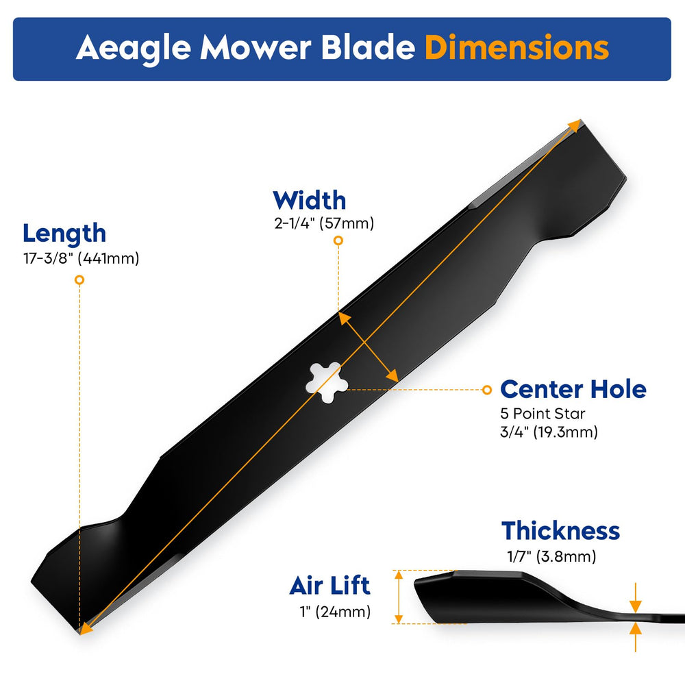 Aeagle close-up of sharpened cutting edge highlighting long-lasting sharpness