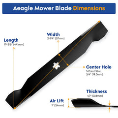 Aeagle close-up of sharpened cutting edge highlighting long-lasting sharpness