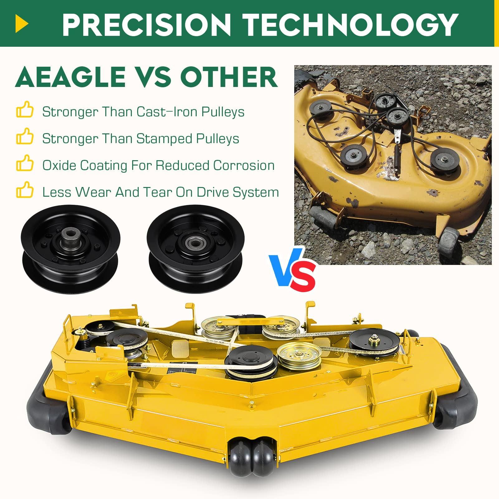 Aeagle three-pack packaging with pulleys ready for quick replacement benefit