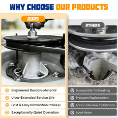 Aeagle side profile of spindle shaft and flange highlighting solid construction and stability