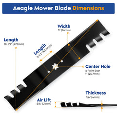 Aeagle close-up toothed blade edge highlighting improved mulching performance