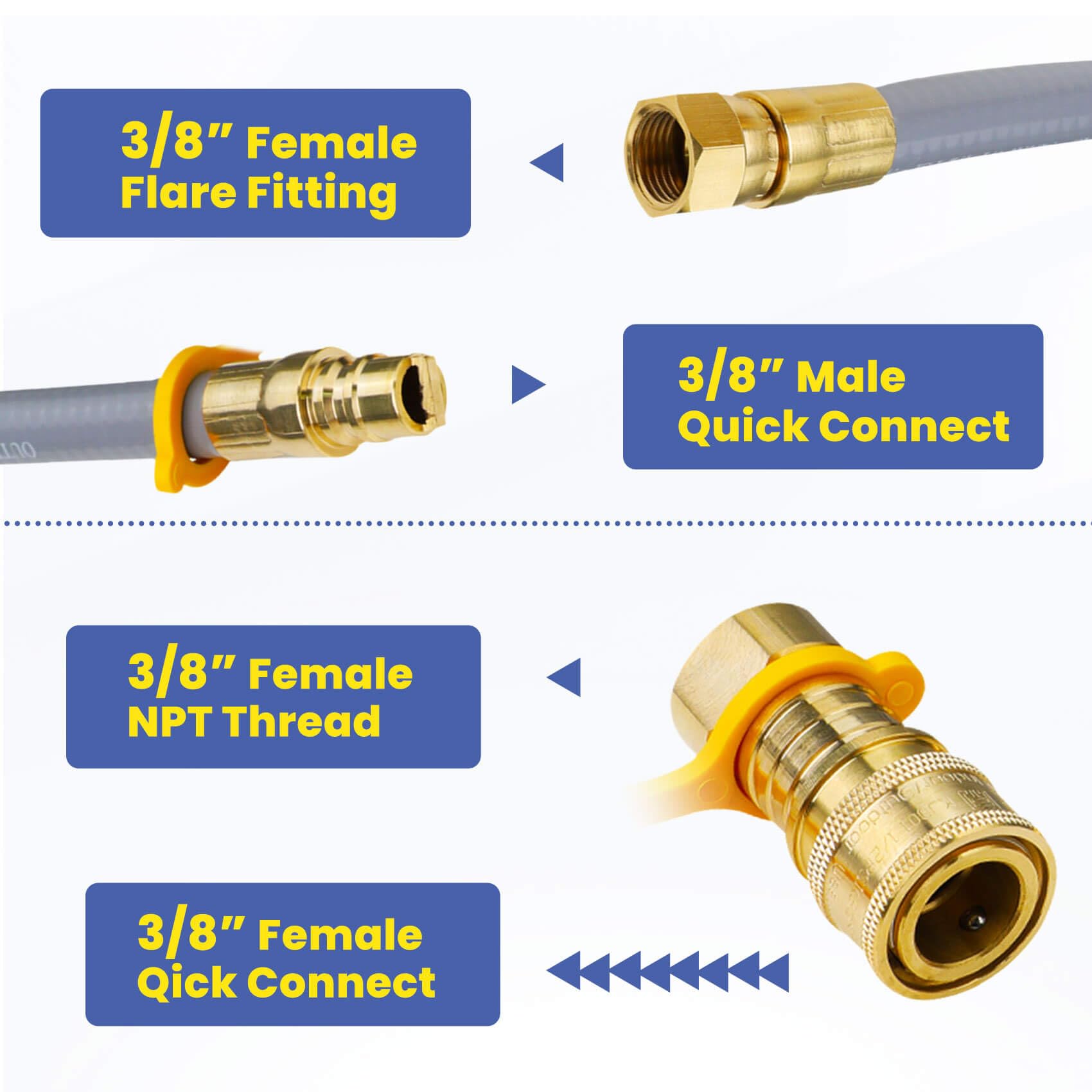 Aekops quick connect adapter detail illustrating easy hookup to home gas line