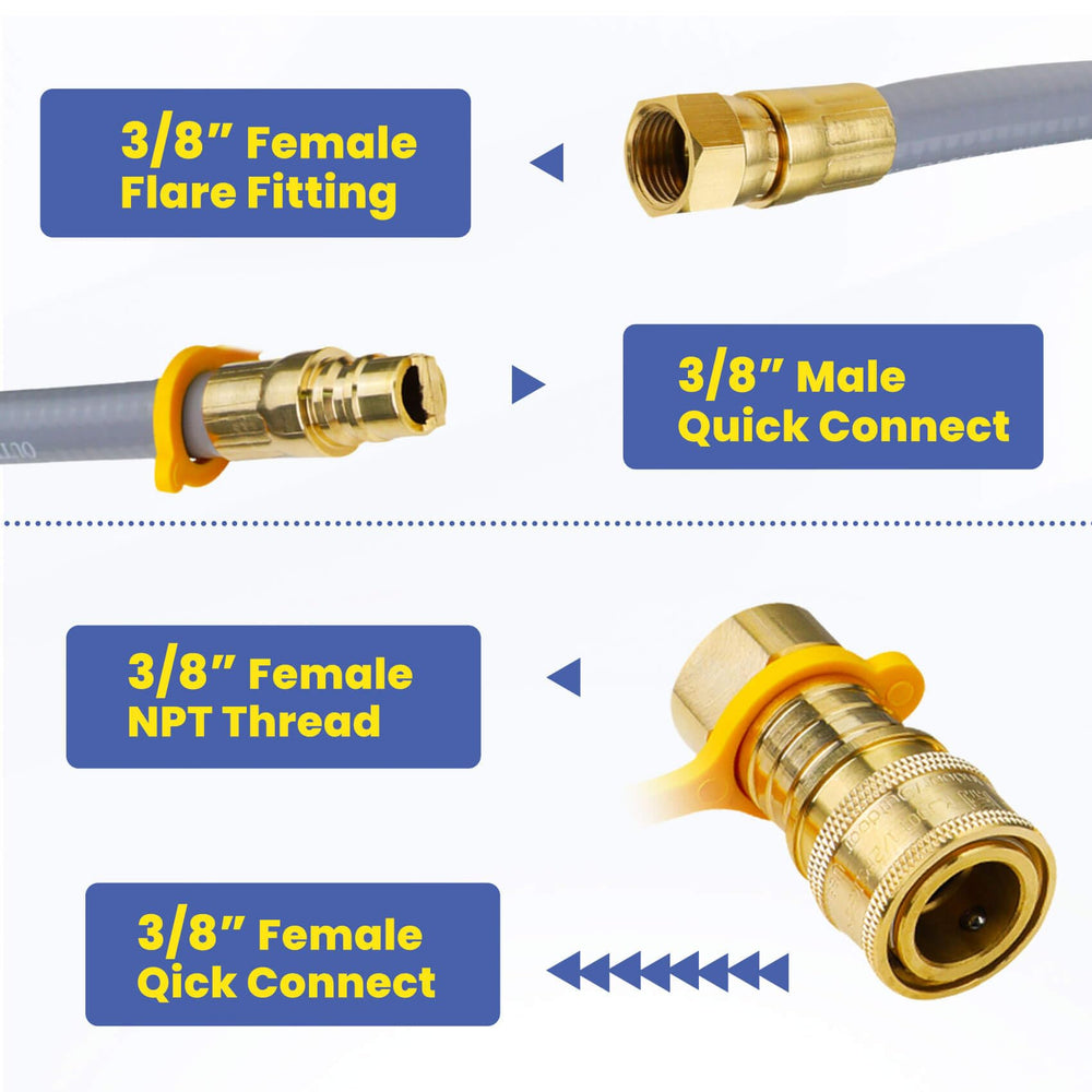 Aekops quick connect adapter detail illustrating easy hookup to home gas line