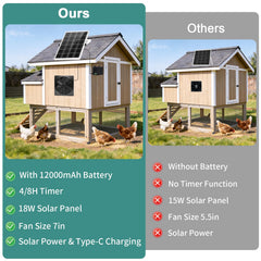 AEQ close-up of fan blades showing sturdy design and efficient airflow