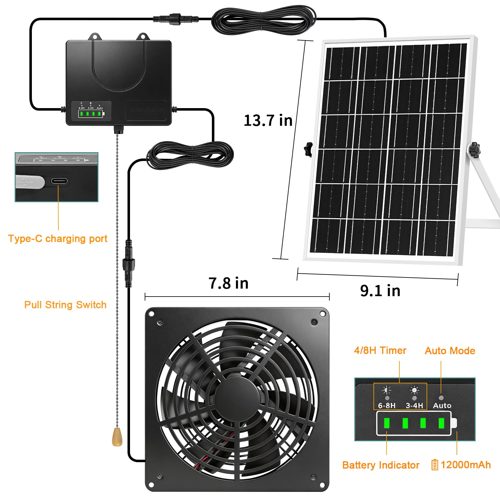 AEQ powerbox with battery connections showing weatherproof protection and backup power