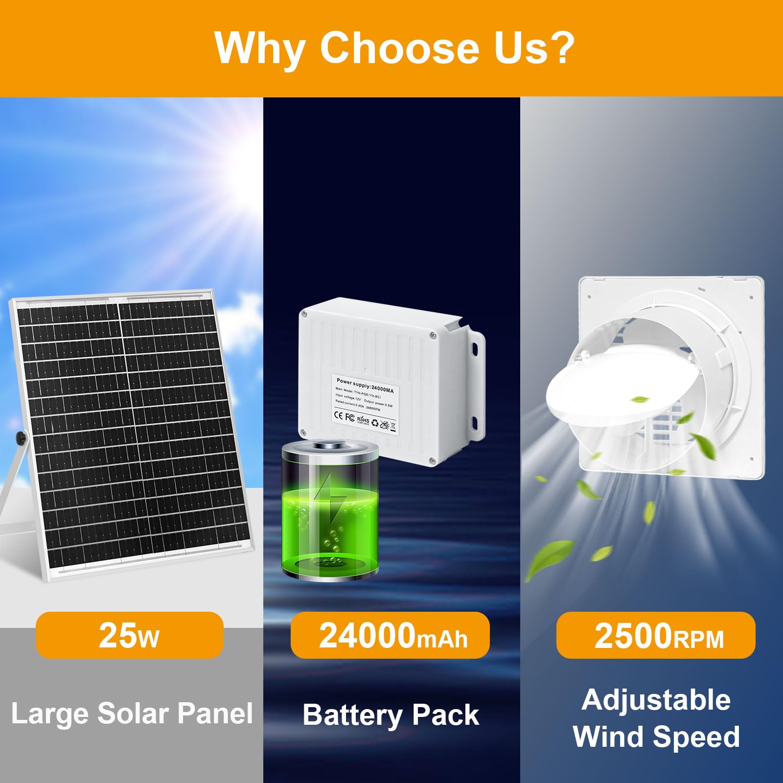 AEQ solar panel mounted on a roof converting sunlight to stored power