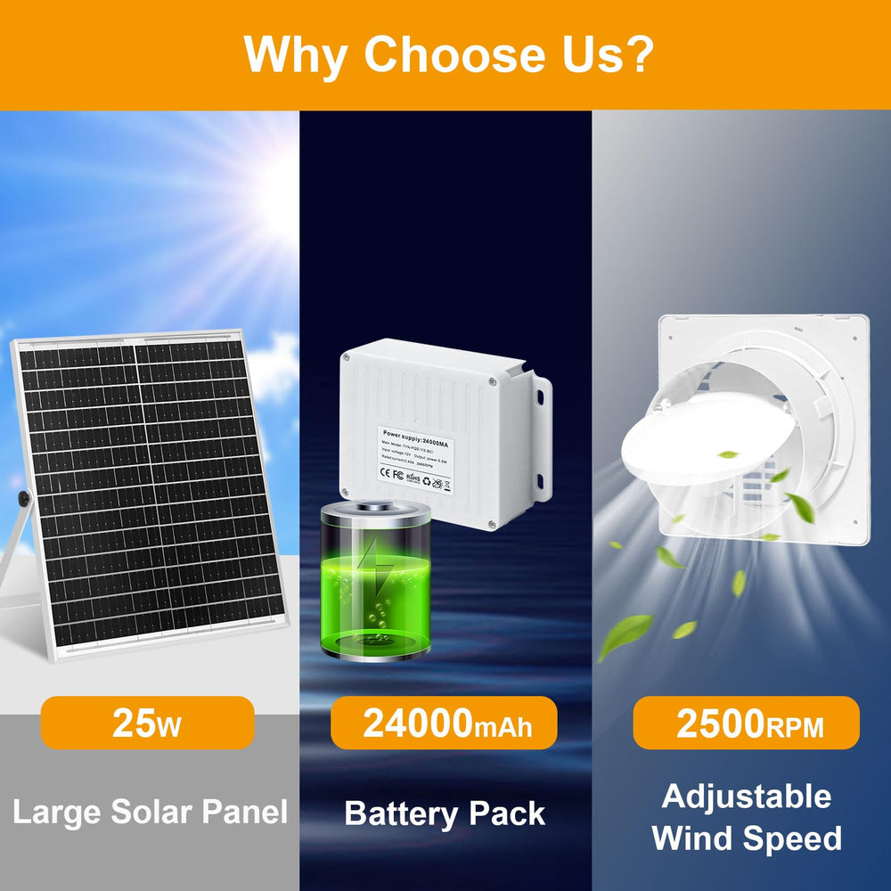 AEQ solar panel mounted on a roof converting sunlight to stored power