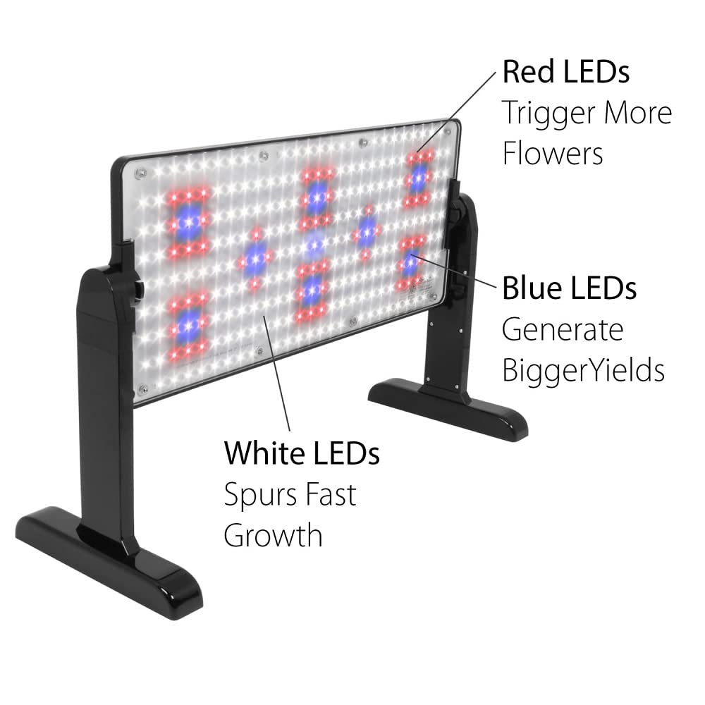 AeroGarden panel over hydroponic basin showing compatibility with hydro setups