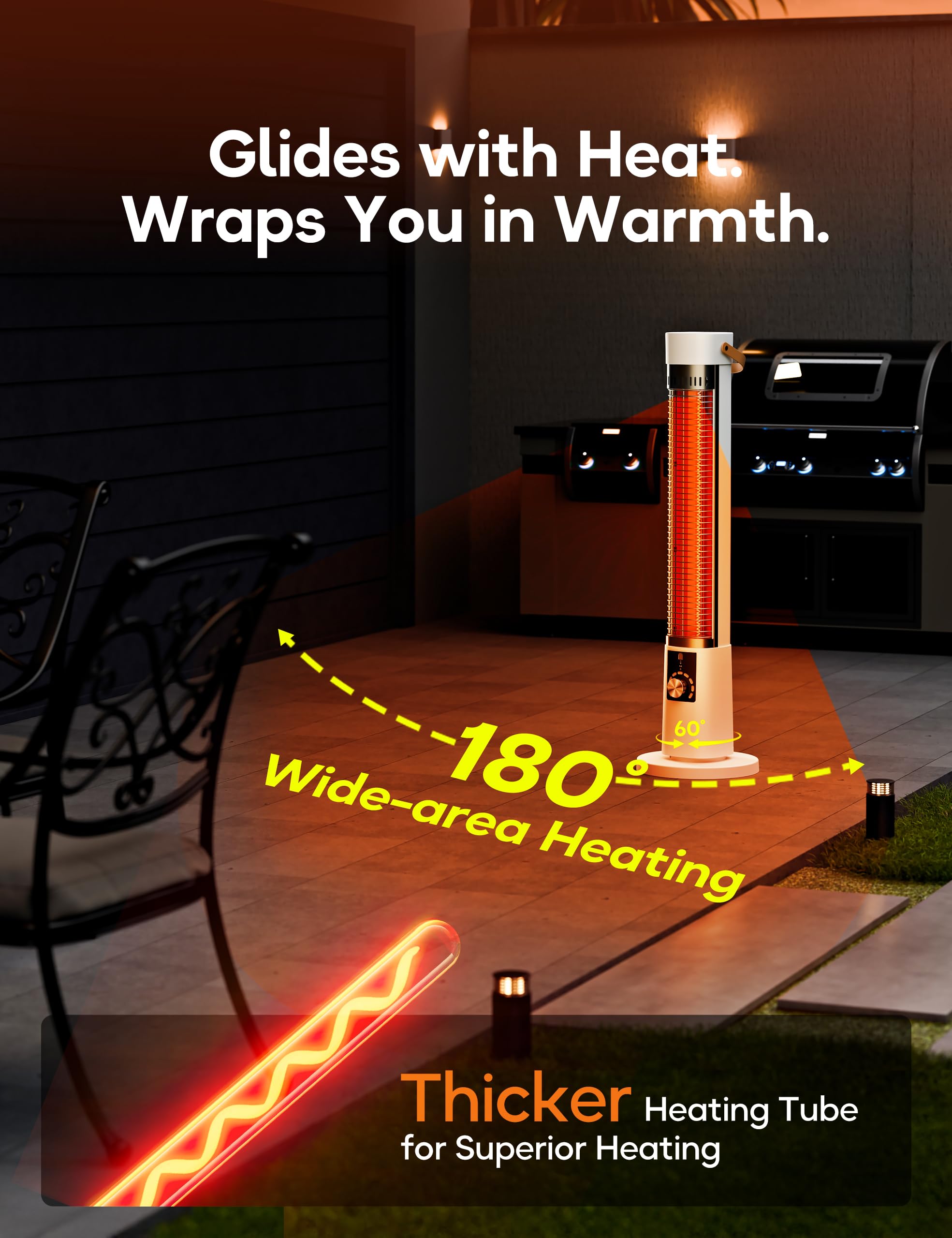 AEROZY heater oscillation mechanism highlighting wider coverage benefit