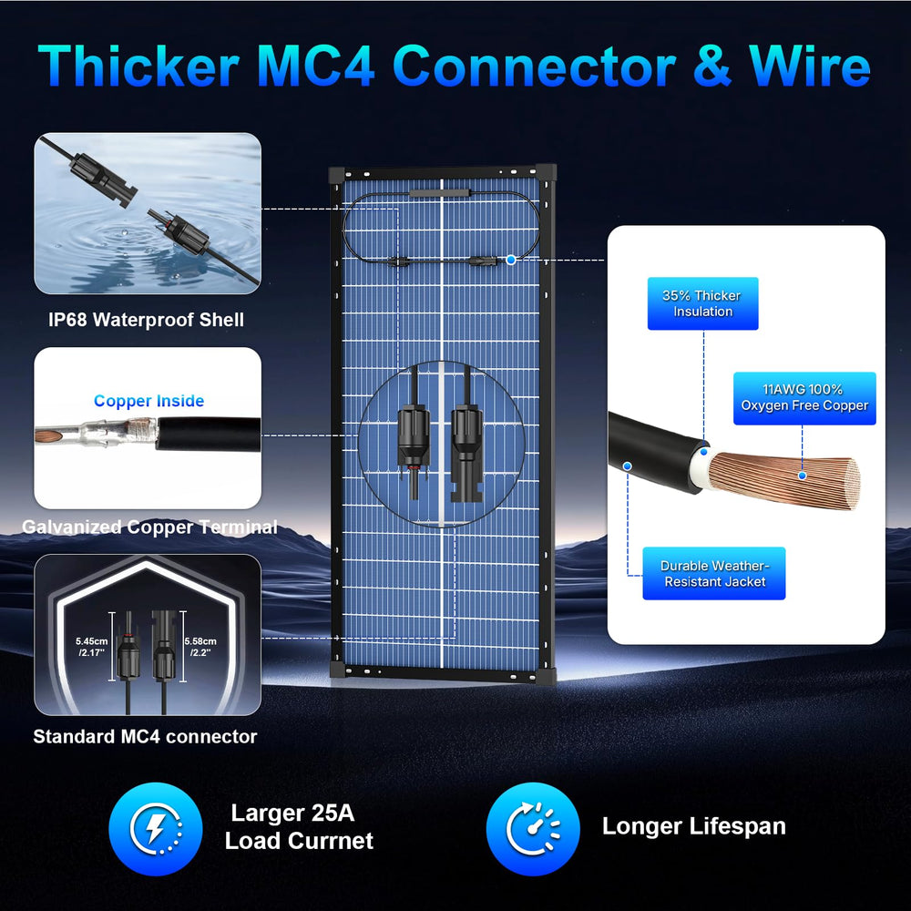 AeternaSol 11AWG oxygen-free copper wire showing reliable conductivity and low loss