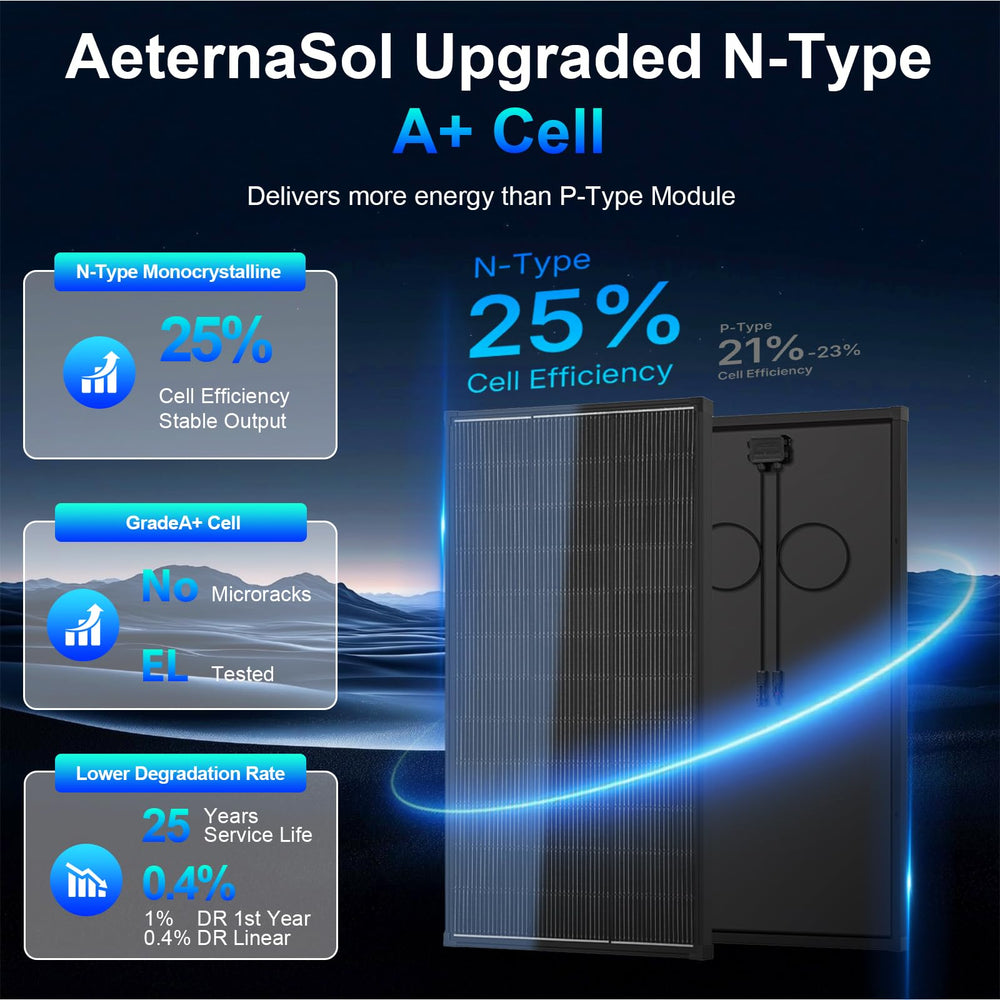 AeternaSol junction box IP68 waterproof design for durable protection