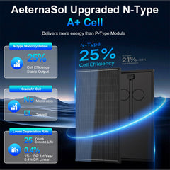 AeternaSol junction box IP68 waterproof design for durable protection