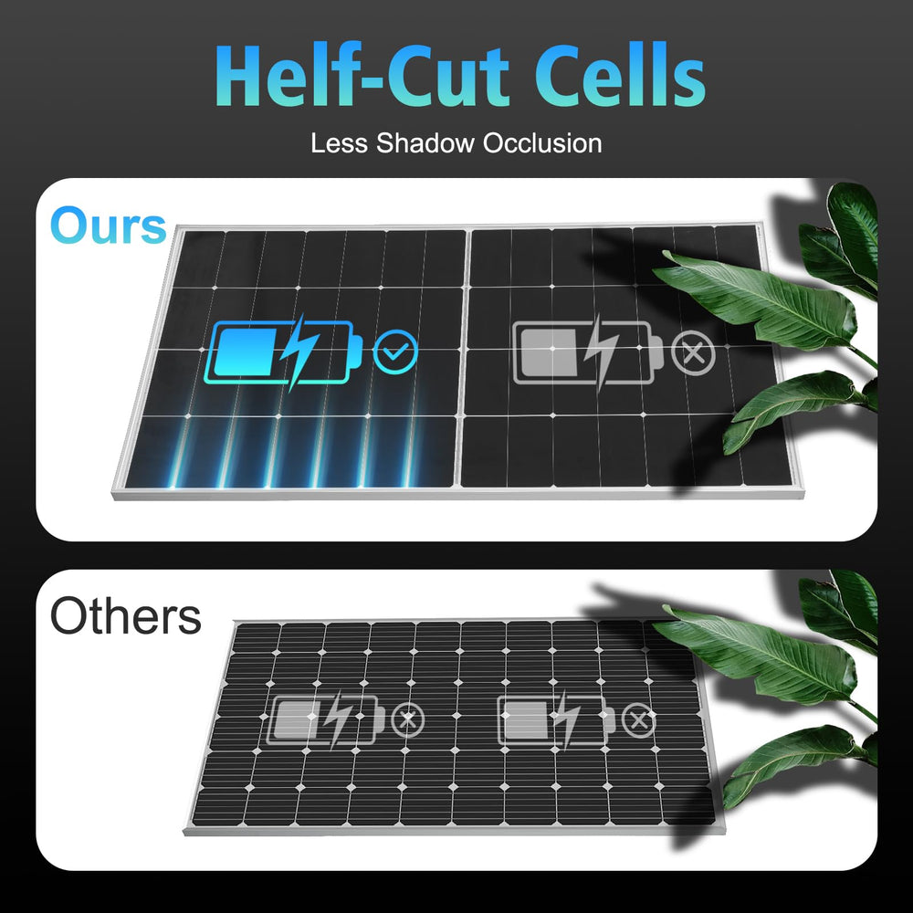 AeternaSol nano-coated anti-reflective glass texture improving low-light generation