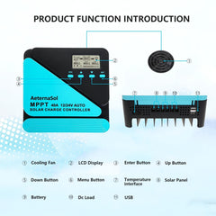 AeternaSol close-up LCD display with clear readings for quick performance checks