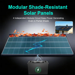 AeternaSol aluminum edge and frame detail showing durable weatherproof construction