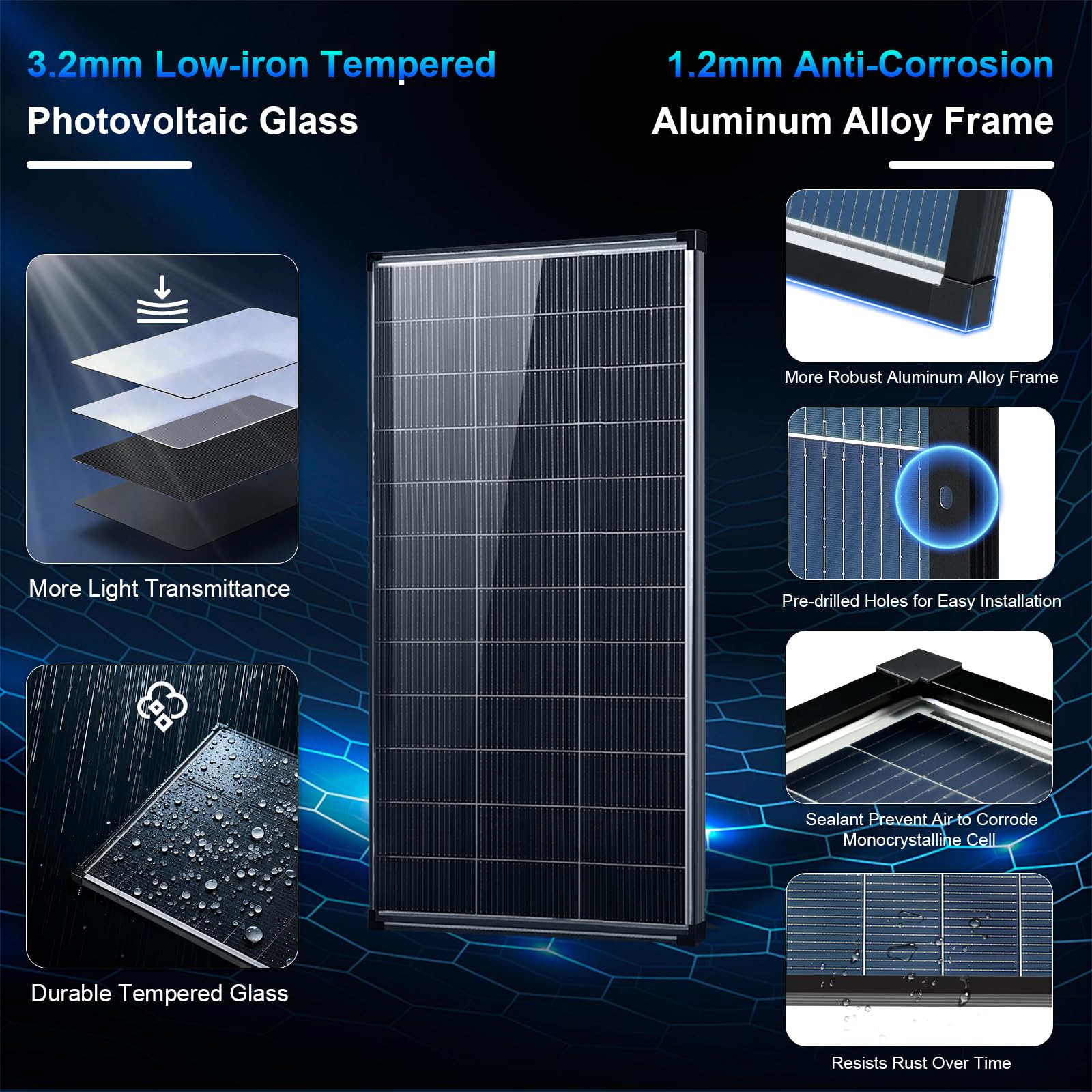 AeternaSol solar panels mounted on an RV rooftop for mobile off-grid power