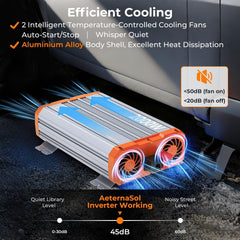 AeternaSol aluminum housing close-up highlighting durable cooling and heat dissipation