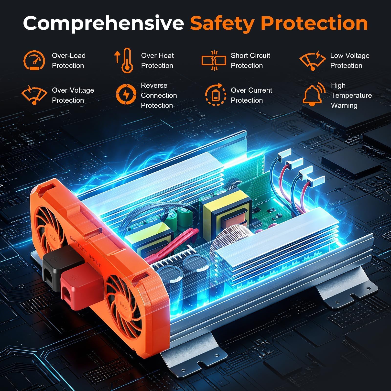 AeternaSol battery cable connections secured to terminals for safe DC input