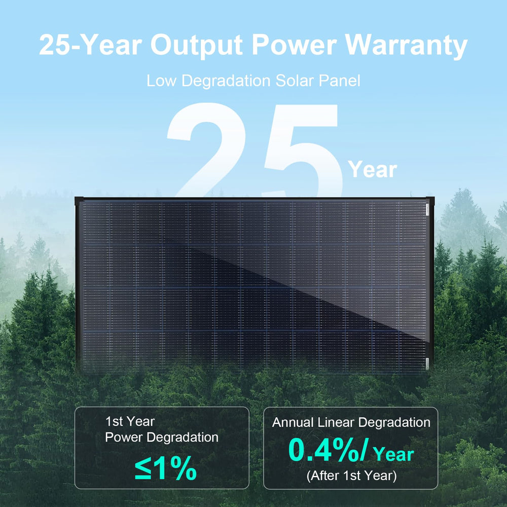 AeternaSol powering a campsite illustrating off-grid convenience and multi-day use