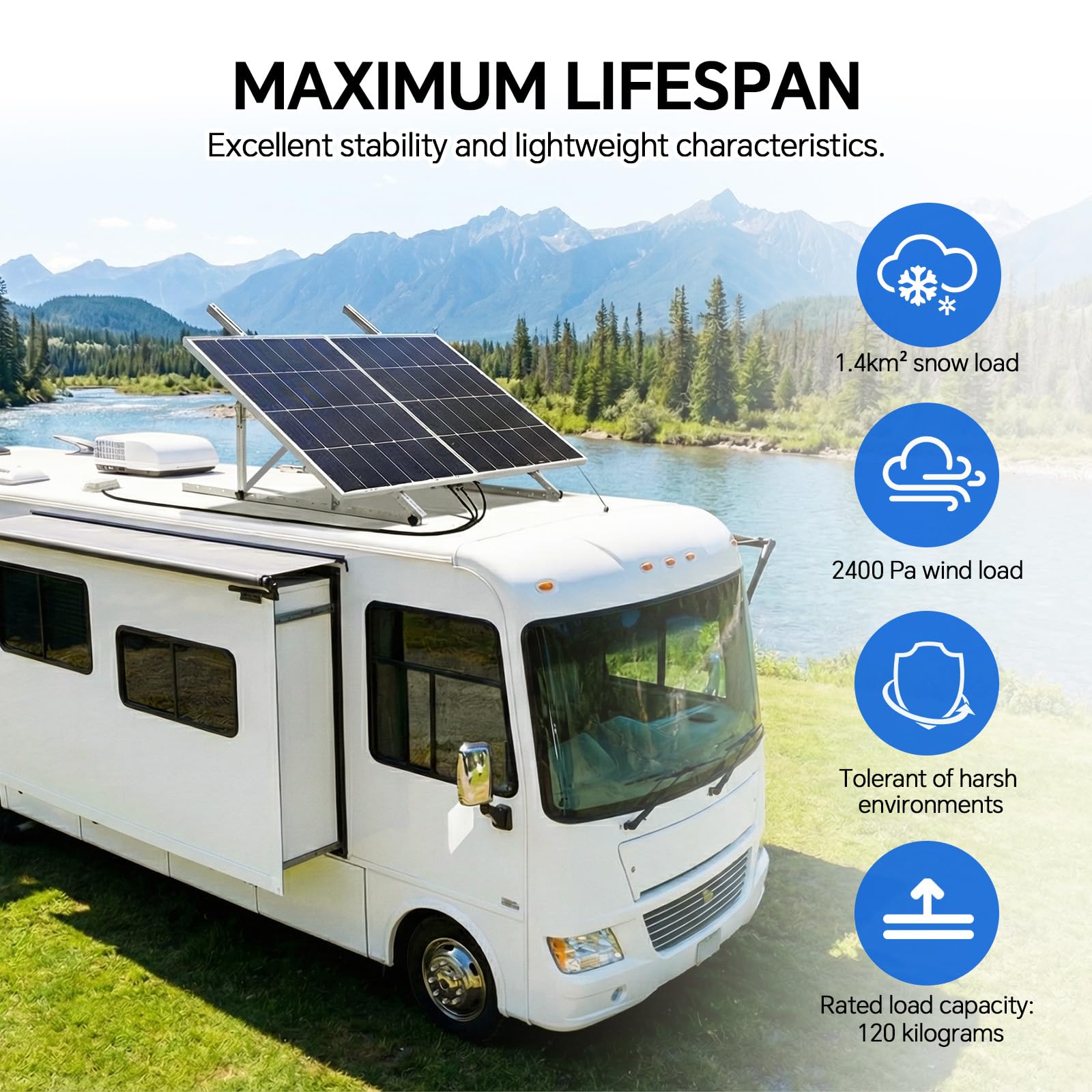 AeternaSol mounted on RV deck demonstrating secure attachment and travel-ready reliability