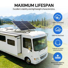 AeternaSol mounted on RV deck demonstrating secure attachment and travel-ready reliability