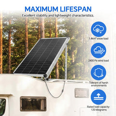 AeternaSol installed on roof demonstrating improved panel angle and energy capture