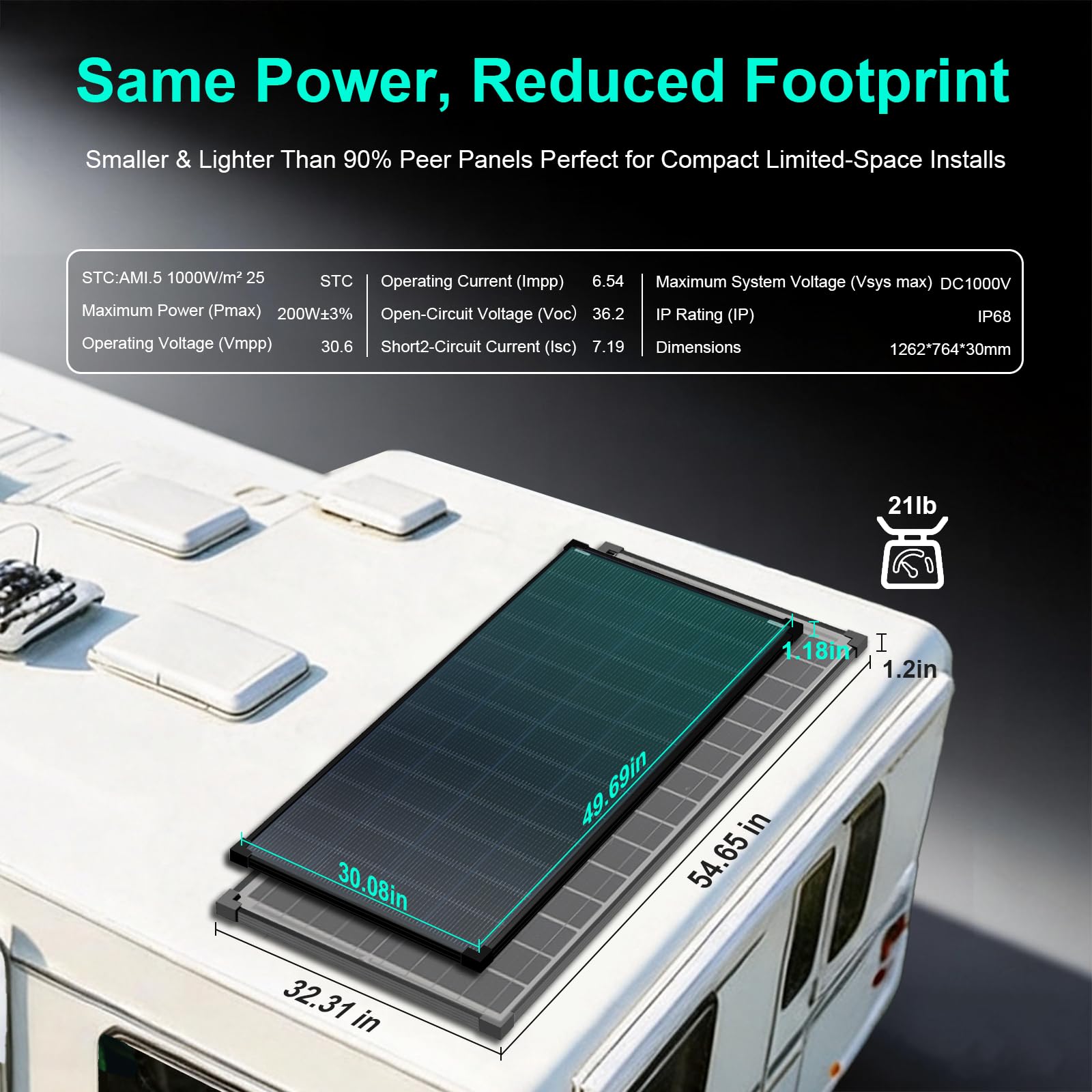 AeternaSol mounted on a Class B van roof offering space-saving power