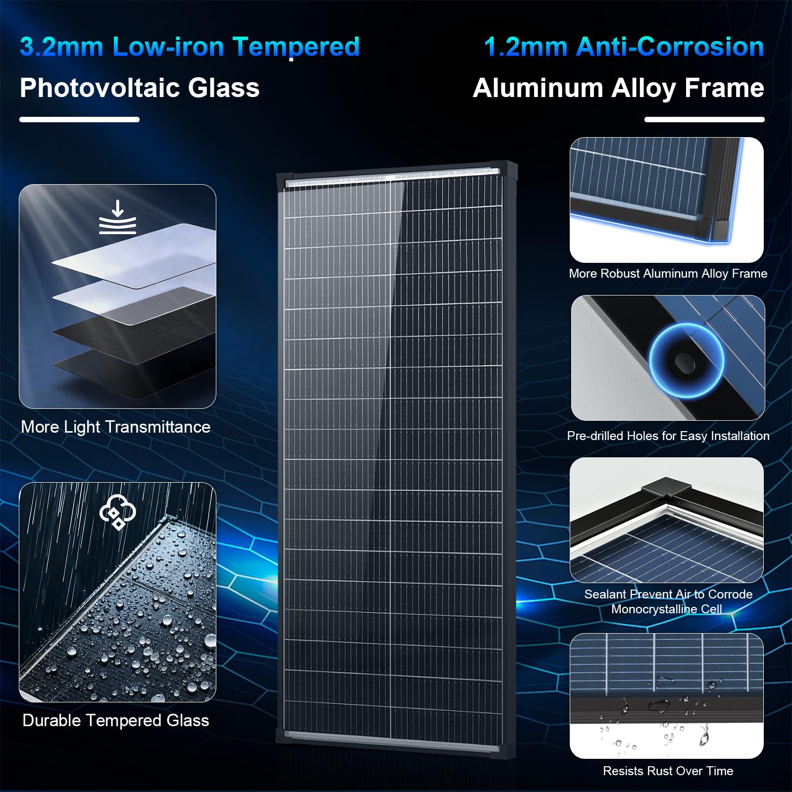 AeternaSol panel held by hands for size and scale and easy installation