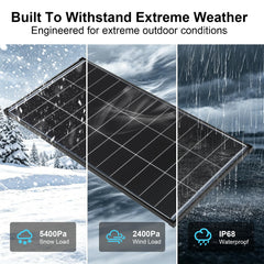 AeternaSol tempered glass texture and frame detail, durable weather resistance